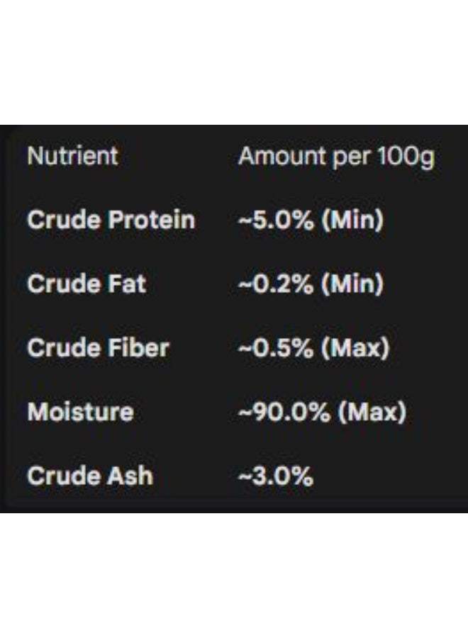 شيبا حلوى كريمية ذائبة مع نكهة التونة والسلمون 4x12جم - Image 2